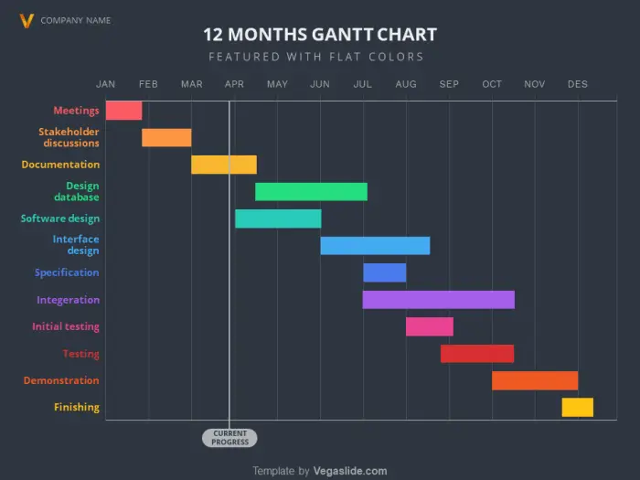 12 Months Gantt Chart with Flat Colors PowerPoint Template