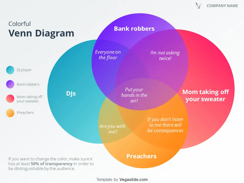 Colorful Venn Diagram PowerPoint Template - Vegaslide