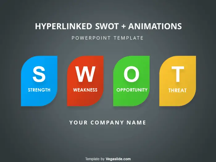 Hyperlinked SWOT with Animations PowerPoint Template