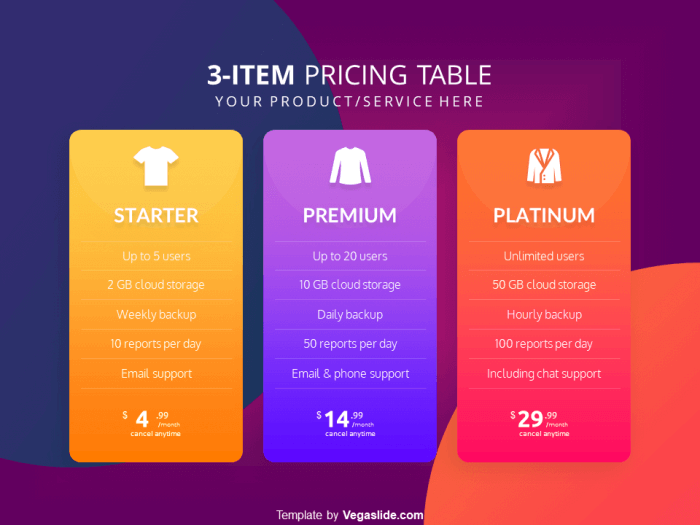3-item Pricing Table PowerPoint Template