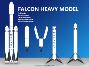 Falcon Heavy Model PowerPoint Template