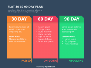 Flat 30 60 90 Day Plan