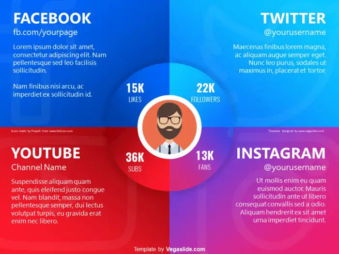 Social Media Introduction PowerPoint Template