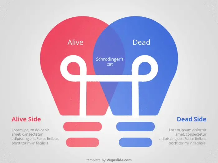Idea Fusion Venn Diagram PowerPoint Template