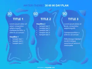 Water-themed 30 60 90 Day Plan PowerPoint Template