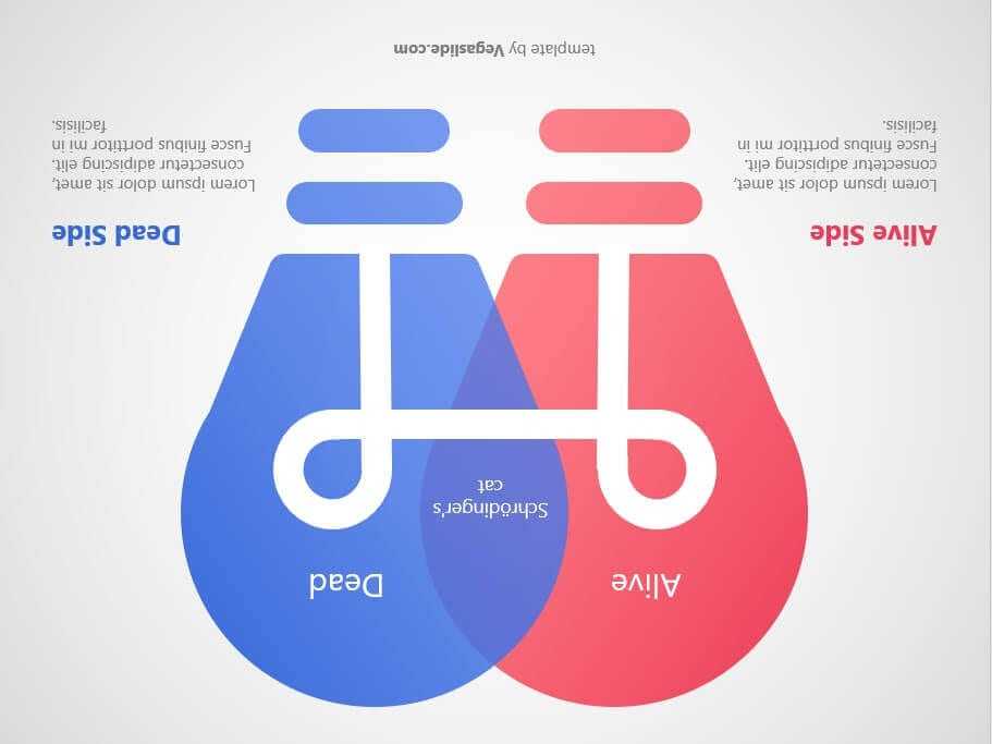 rotate powerpoint slide 180 degrees