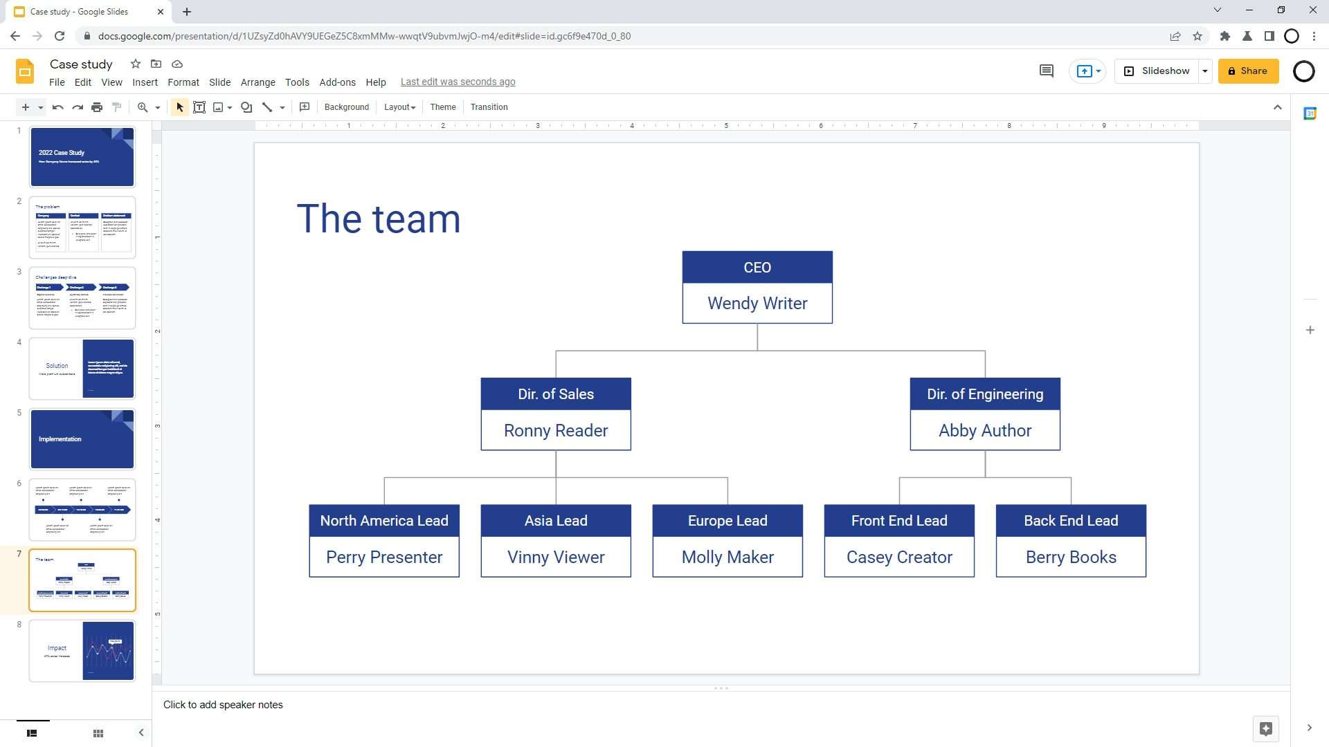 How to Zoom In & Zoom Out Slide Quickly in Google Slides