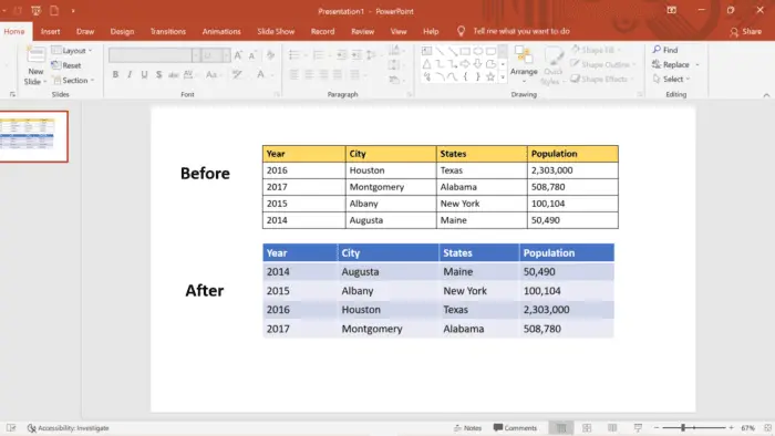 How to Quickly Sort a Table in PowerPoint