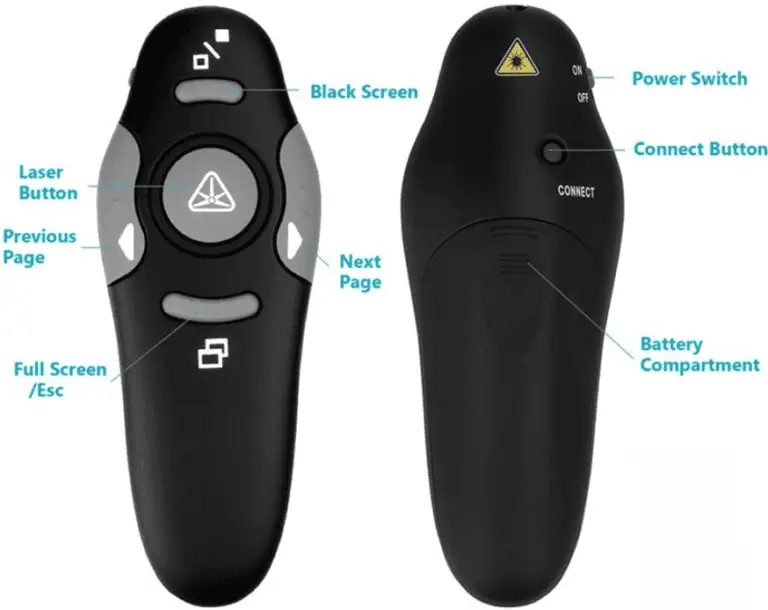 presentation clicker target