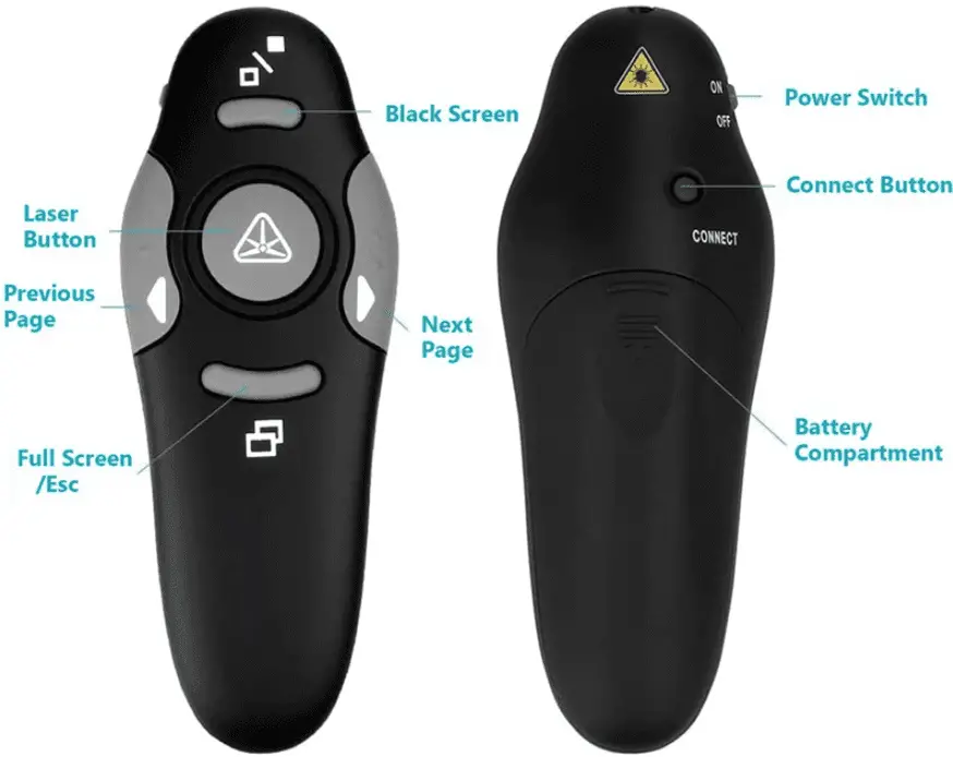 what is presentation clicker