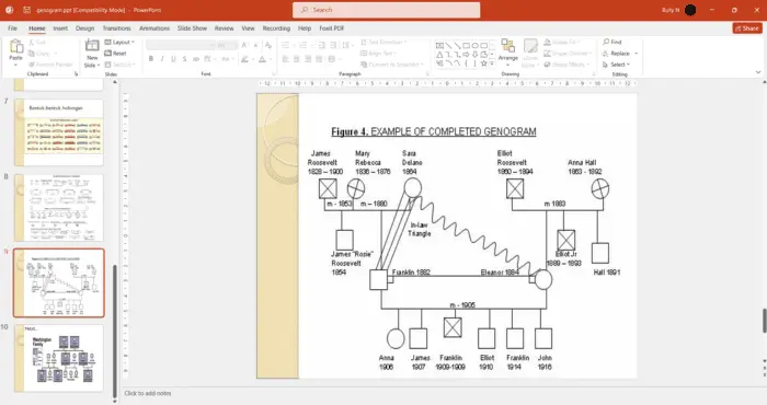 How to Create a Genogram in PowerPoint to Understand Family History