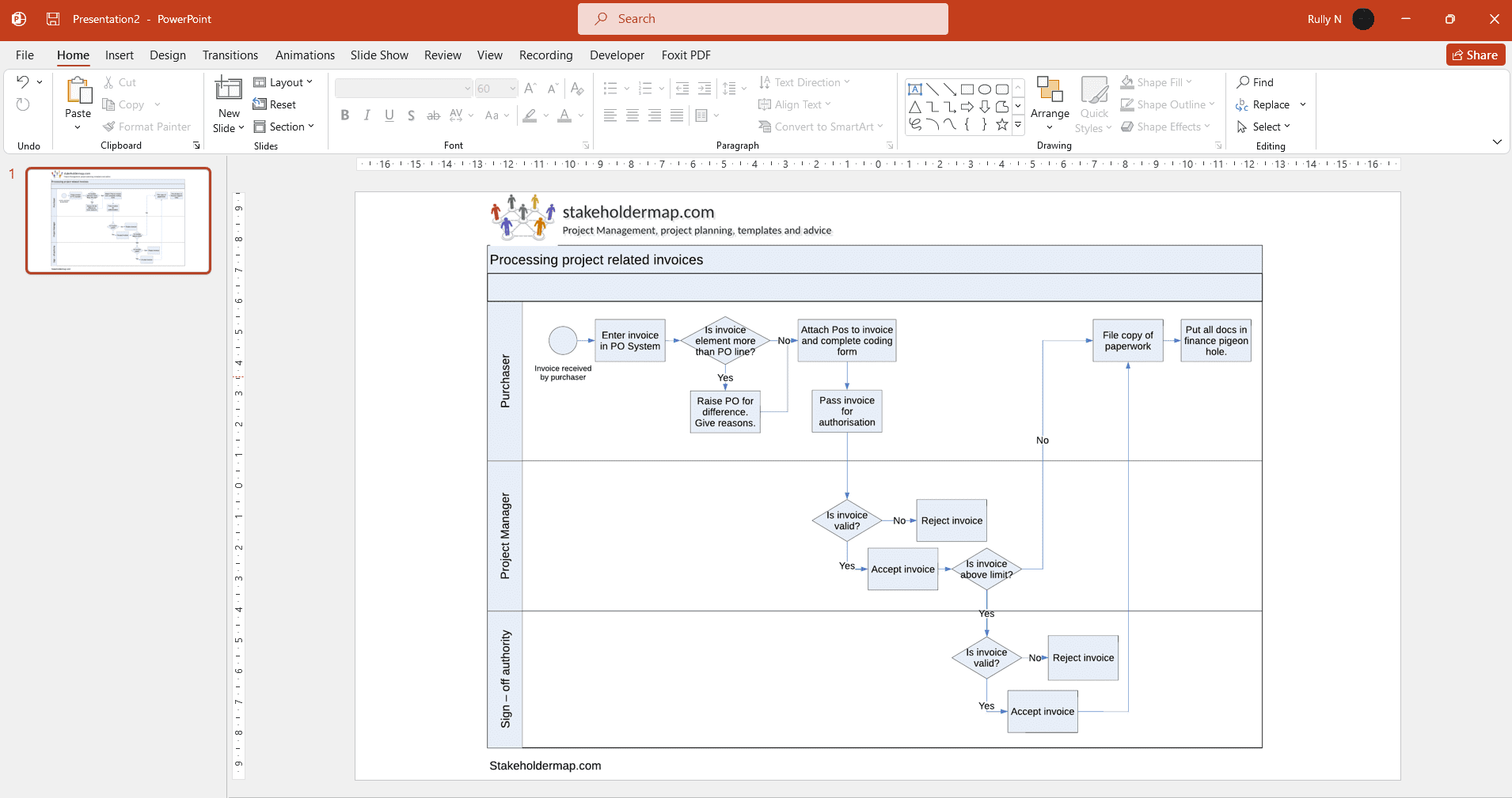 How to Embed Visio Diagram in PowerPoint - Vegaslide